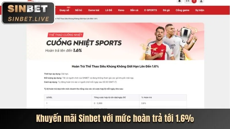 Truy cập kho game đa dạng trên ứng dụng